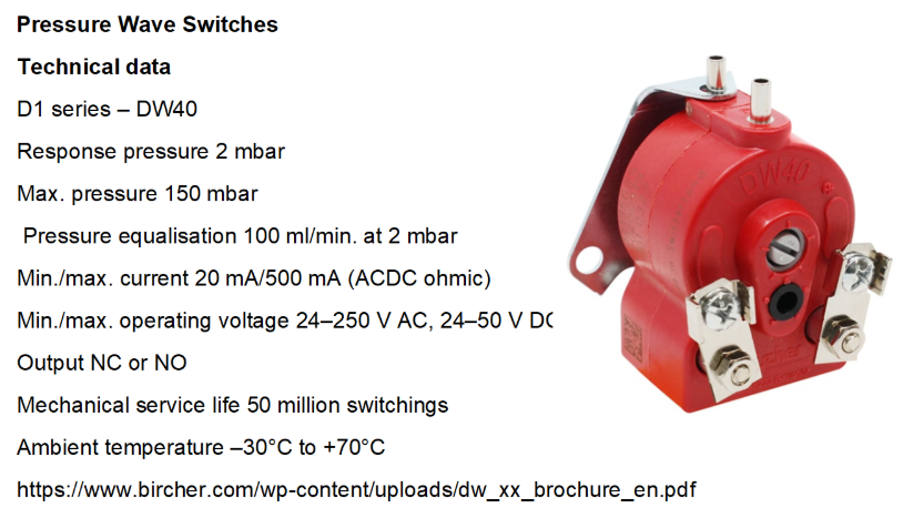 Cảm biến khí DW40 - Cảm biến khí DW40 BIRCHER - Đại lý BIRCHER Việt Nam