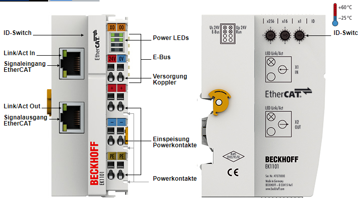 EtherCAT EK1101 Beckhoff - Đại lý Beckhoff tại Việt Nam