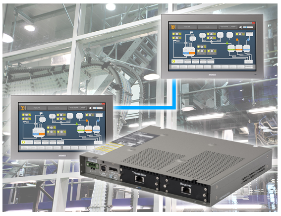 Màn hình công nghiệp HMI PS5000 Series Display Adapter Proface tại Việt Nam
