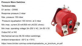Cảm biến khí DW40 - Cảm biến khí DW40 BIRCHER - Đại lý BIRCHER Việt Nam