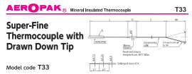 Cảm biến nhiệt độ T33 Okazaki - Thermocouple T33 - Can nhiệt T33 Okazaki