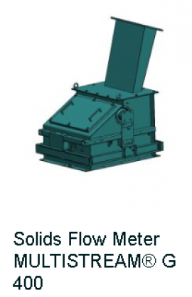 Máy đo lưu lương chất rắn dạng bột Schenck - Flowmeter Powde MULTISTREAM G 400