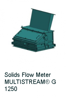 Máy đo lưu lương chất rắn dạng bột Schenck - Flowmeter Powde MULTISTREAM G 1250
