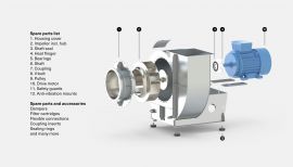 Reitz Spare Parts - Giải pháp linh kiện chính hãng cho quạt công nghiệp tại Việt Nam