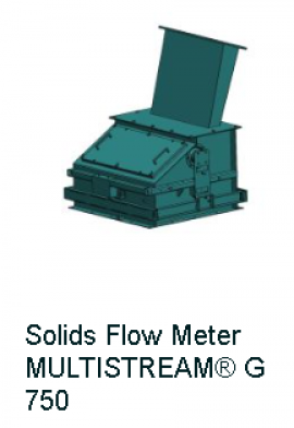 Thiết bị đo lưu lương chất rắn dạng bột - Solids Flow Meter MULTISTREAM G750